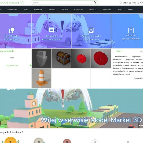 Zarabianie na modelowaniu