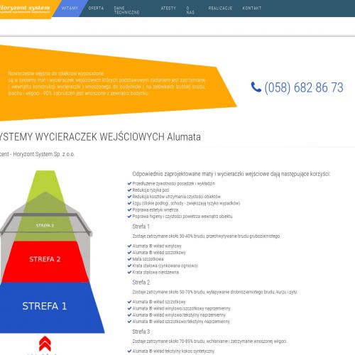 Wycieraczki obiektowe