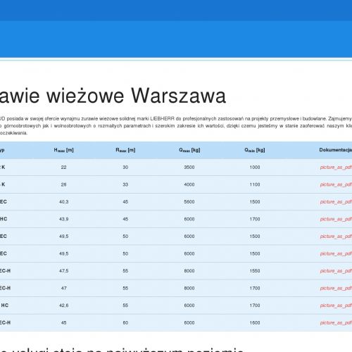 Usługi dźwigowe w Piasecznie
