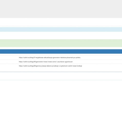 Panele fotowoltaiczne - Brzesko