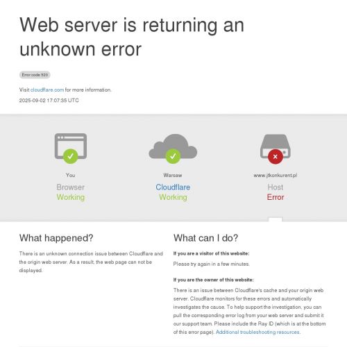 Remonty biur - Wrocław